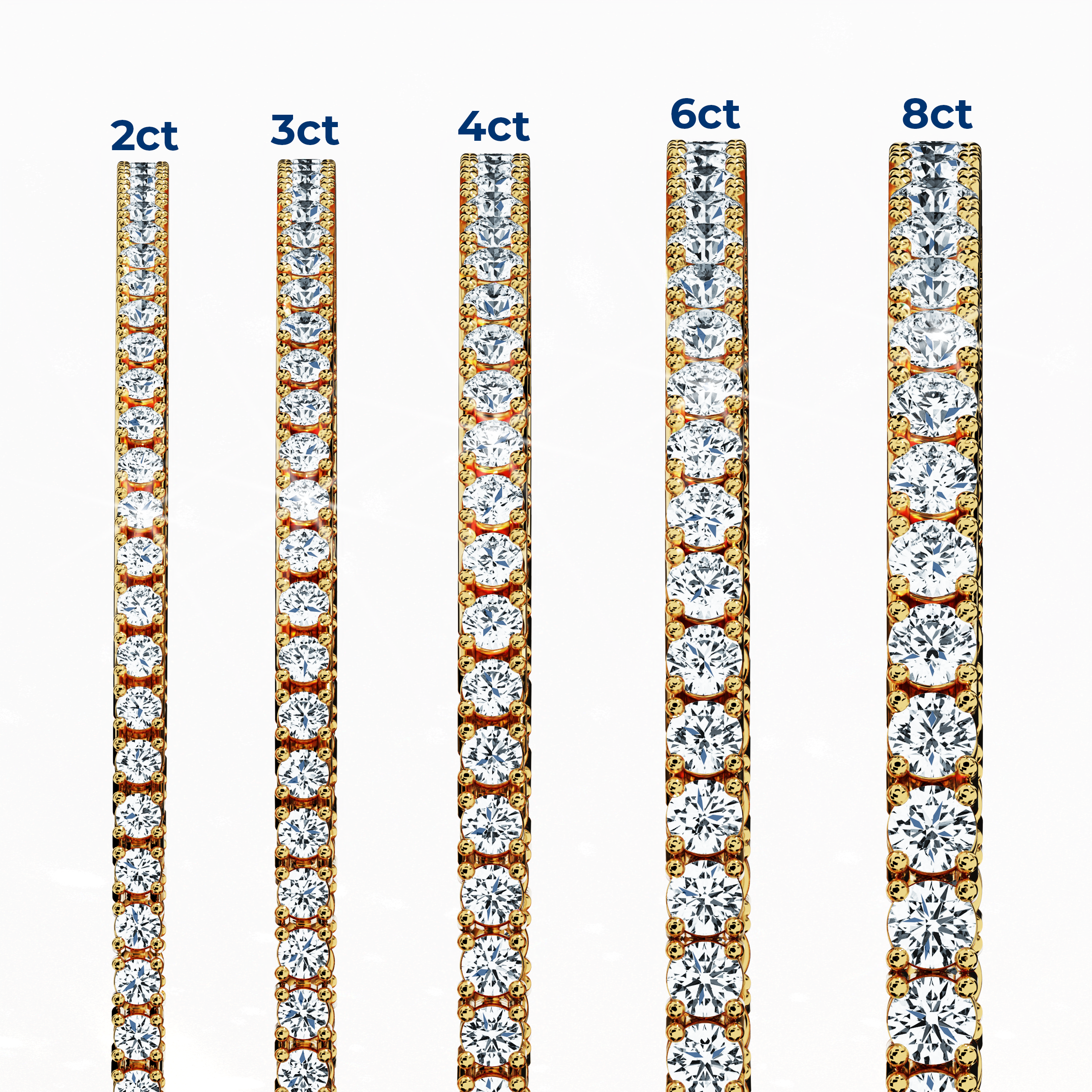 In a standing side view camera angle, five diamond bracelets in жёлтое золото (also known as classic gold or champagne gold) appear in 2ct, 3ct, 4ct, 6ct, and 8ct total weights. These prong-set round brilliant designs are called tennis bracelet, line bracelet, eternity bracelet, river bracelet, and inline bracelet. Their four-prong setting maximizes sparkle, ideal for daily elegance or special events. Keywords: diamond tennis bracelet, жёлтое золото, line bracelet.